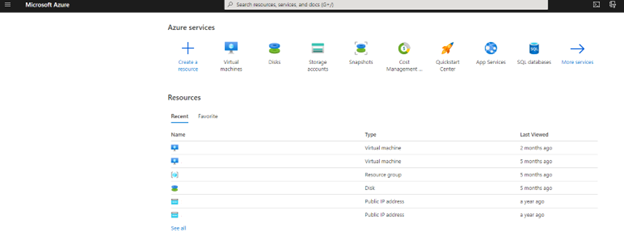 Figura 9: Portal Azure, recursos recentes. 